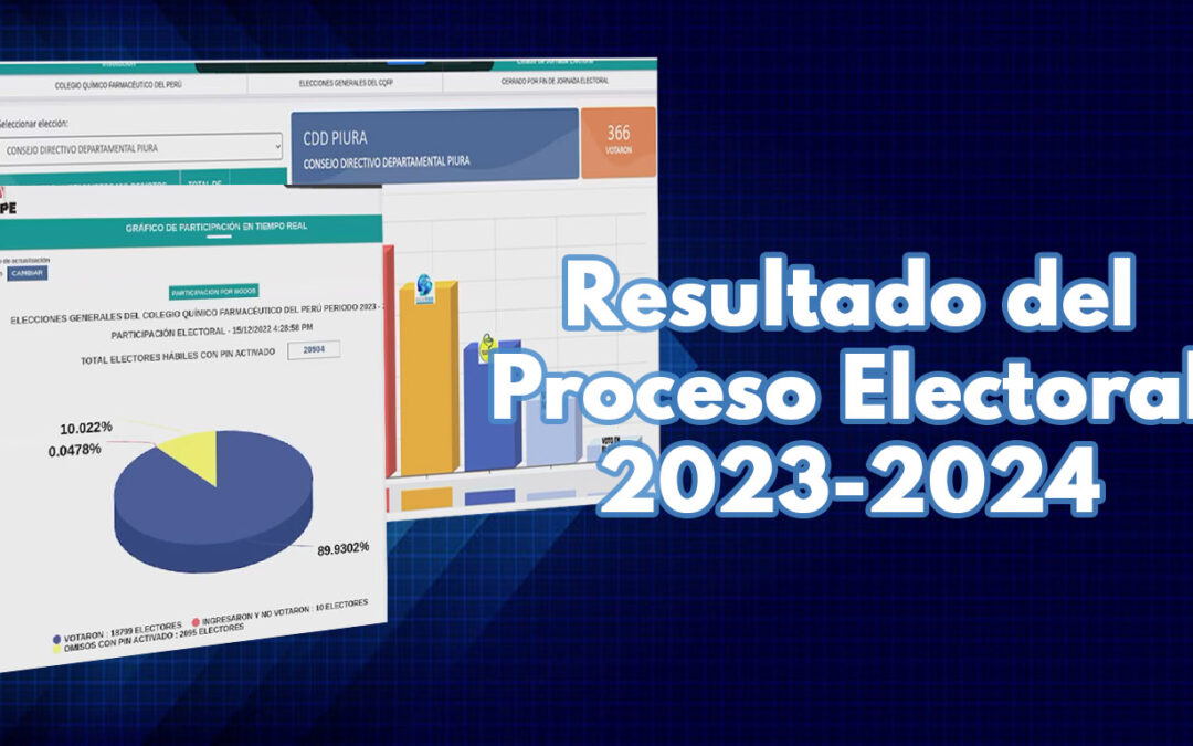 Resultado del Proceso Electoral 2023-2024